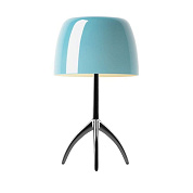 Lumière Piccola - Lampe de table/Pied champagne - abat-jour turquoise