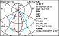 QW85 Laser Blade iGuzzini 10-cell recessed luminaire - LED - Neutral White - Wide Oval - transversal optic