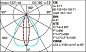 EJ61 Laser Blade iGuzzini 5-cell recessed luminaire - LED - Warm White - Medium Oval - transversal optic