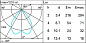 Q735 Palco InOut iGuzzini Spotlight with base - Neutral White Led - integrated electronic control gear - Very Wide Flood optic