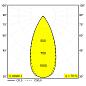 10742 9035 B-B Delta Light PR SPLITLINE Светильник M26L Boxy L Soft Track — фото 2