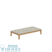 CALYPSO LOUNGE СТОЛ ИЗ ТИКА 144X72 CM CERAMIC CEPPO DOLOMITICA Royal Botania