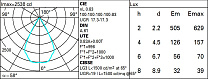 Laser Blade XS Frame 10 cells - Wideflood beam - LED 23.1W 1992lm - 4000K - DALI-2