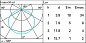 M253 Underscore18 iGuzzini flexible strip - 5m - 12V LED 1 — фото 2