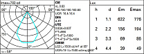 Laser Blade XS LB XS pendant HC - 4 cells - Wide Flood beam - integrated driver 10.2W 614.2lm - 2700K - CRI 90