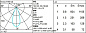 Q476 Laser Blade XS iGuzzini Frame 4 cells - Flood beam - LED