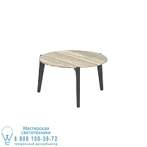 СТОЛИК TEA TIME Ø 60CM H40 АНТРАЦИТОВЫЙ КЕРАМИЧЕСКИЙ ТРАВЕРТИНО Royal Botania