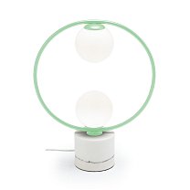 Loop Table II
