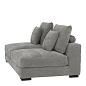 114341 Sofa Clifford 2-seater Диван Eichholtz