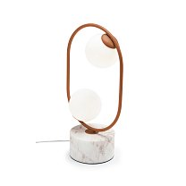 Loop Table I
