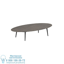 ВЫСОКИЙ СТОЛ STYLETTO LOUNGE 250X130CM АЛЮМИНИЕВЫЕ НОЖКИ АНТРАЦИТОВАЯ КЕРАМИЧЕСКАЯ СТОЛЕШНИЦА TERRA MARRONE Royal Botania