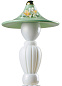 Mademoiselle Фарфоровая настольная лампа ручной работы Lladro 01023662