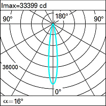 Agorà Spotlight with bracket - Warm White LED - Integrated Ballast - Spot optic - Ta 25° 38.4W 4119.5lm - 3000K - DALI-2