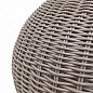 Подвесной светильник Favourite Wicker 4885-1P — фото 6