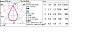 Встраиваемый в потолок светильник Blade-R ø80mm iGuzzini — фото 8