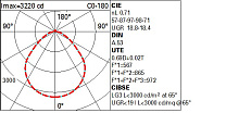 Isola Ø887mm - neutral white - Microprismatic - DALI 55W 7774.5lm - 4000K - DALI-2