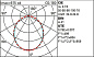 QB32 iN 60 iGuzzini Angular LED module - Frame Down HO - ON-OFF - General Light - Neutral