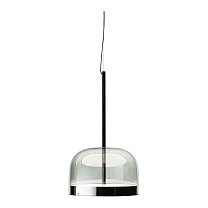 Equatore Medium