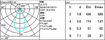 Laser Blade Frame recessed luminaire - 10 cells - General Lighting Pro - DALI 23.4W 1650lm - 3000K - CRI 90 - DALI-2 - Colour: White