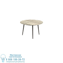 ОБЕДЕННЫЙ СТОЛ STYLETTO STANDARD Ø 120 СМ. Royal Botania