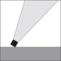 Edge Spot 150 Spike GH2616.CCMT400EN
