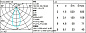 Q781 Laser Blade XS iGuzzini Frame Square 9 cells - Flood beam - Tunable White - LED