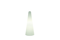 CONO IN h113