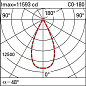 ES84 Palco InOut iGuzzini Spotlight with base - Warm White Led - integrated electronic control gear - H.O. - Ta 40