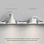 Источник света Denkirs Slim LED DK3000-8W DIM — фото 4