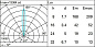 E142 Light Up iGuzzini Recessed floor fitting Earth D=200 mm - Warm White - Adjustable Spot optic - DALI — фото 2