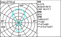 iPlan standard lamp - 682x350 mm H 1900 mm - LED neutral white with EasyAir sensor 61.4W 6789lm - 4000K - Dimmable