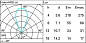 E158 Light Up iGuzzini Recessed floor luminaire Earth D=250 mm - Neutral White - Wide Flood optic - DALI — фото 2