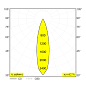 PUT S6 MAGNETIC 92724 Delta Light Встраиваемый в потолок светильник