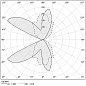 Zero потолочный/настенный светильник Panzeri A03519.100.0401