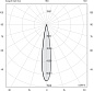 LYRAS 130 10 W spot 18° Landa потолочный светильник LY70SOFS