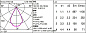 QS26 Blade R downlight iGuzzini Frame Ø 80 - Wide Flood beam - LED — фото 2