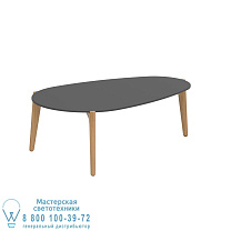 СТОЛИК ДЛЯ ЧАЯ 100X60CM КЕРАМИЧЕСКИЙ ЧЕРНЫЙ Royal Botania