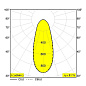23144 9015 B Delta Light PR SPLITLINE M20/M26H - светильник Haloscan Hp Soft Track — фото 2