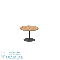 СТОЛ BUTLER Ø40CM H28CM АНТРАЦИТОВЫЙ СО СТОЛЕШНИЦЕЙ ИЗ ТИКА Royal Botania