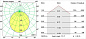 Flat moon 950 ceiling down LED dali/pushdim/1-10V GI накладной потолочный светильник Modular