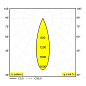 Светодиодный модуль SOLISCAPE - 52 Delta Light 27115 XXX5 — фото 18