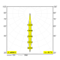 FRAX SB SUPERSPOT 93008 HONEYCOMB N Delta Light прожектор