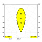 Линейный грунтовый светильник LOGIC LINEAR ON Delta Light 30828 XXX5 — фото 10