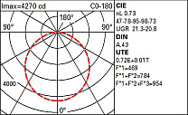 Isola Ø1157mm - Tunable White - Opal - DALI 107.2W 12410lm - Tunable white - CRI 90 - DALI-2