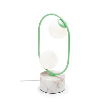 Loop Table I