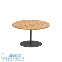 СТОЛ BUTLER Ø75CM H40CM АНТРАЦИТОВЫЙ СО СТОЛЕШНИЦЕЙ ИЗ ТИКА Royal Botania