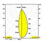 23413 9000 B Delta Light PR SPLITLINE M20/M26H - светильник Spy 52 Focus Soft Track — фото 2