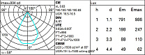 Laser Blade XS Frame 5 cells - Wideflood beam - LED 12.4W 780.2lm - 3000K - CRI 90 - DALI-2