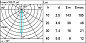 EI00 Palco InOut iGuzzini Spotlight with base - Warm White Led - integrated electronic control gear - Spot optic