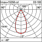 ES88 Palco InOut iGuzzini Spotlight with base - Neutral White Led - integrated electronic control gear - H.O. - Ta 25